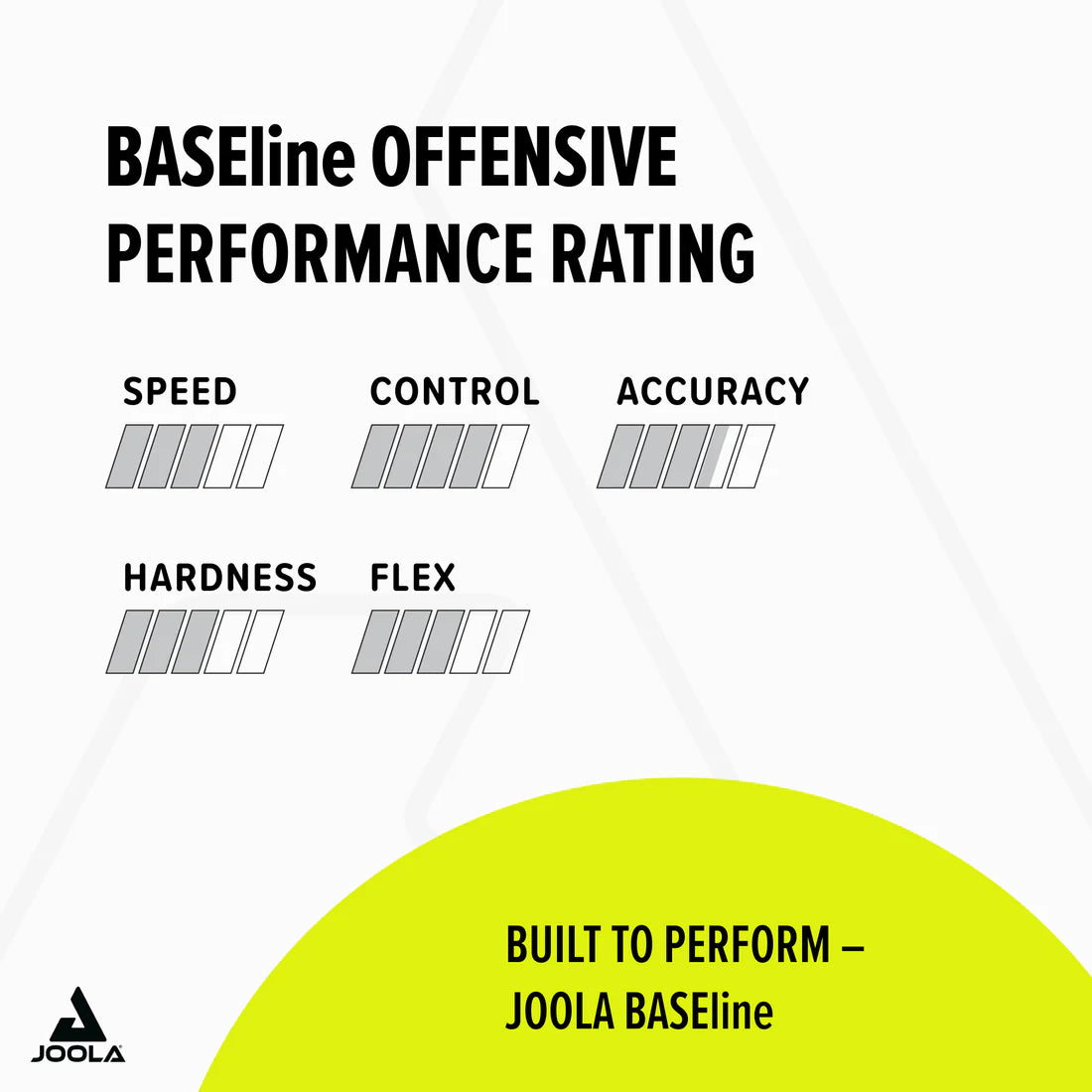 BLADE BASEline OFF FL
