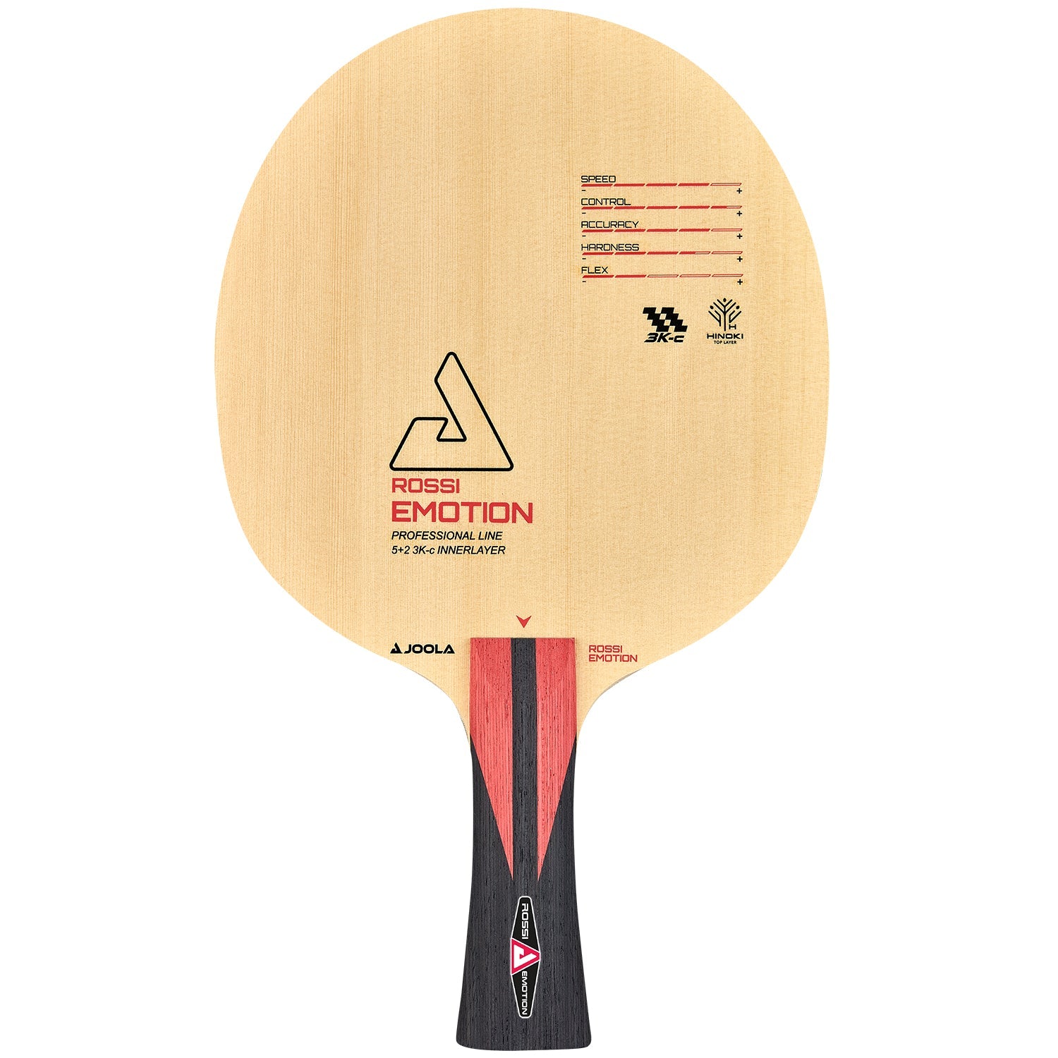 Rosskopf Emotion Blade