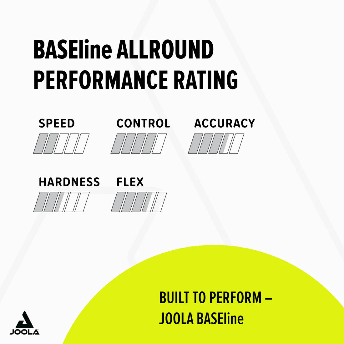 BLADE BASEline ALL FL