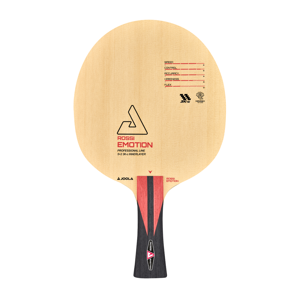 Rosskopf Emotion Blade